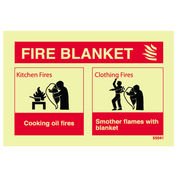 Fire Blanket ID Sign